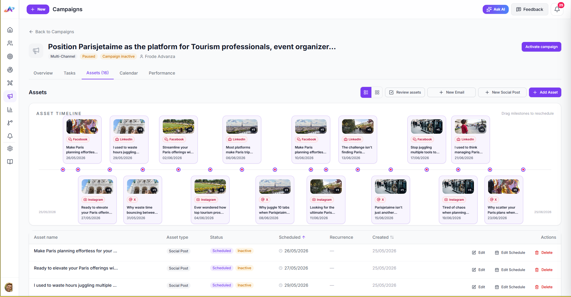Campaign automation timeline view
